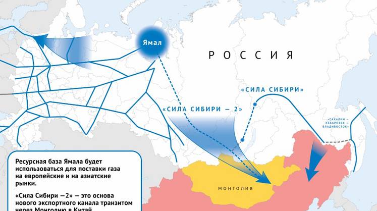 «Союз Восток» стал еще на шаг ближе к Китаю