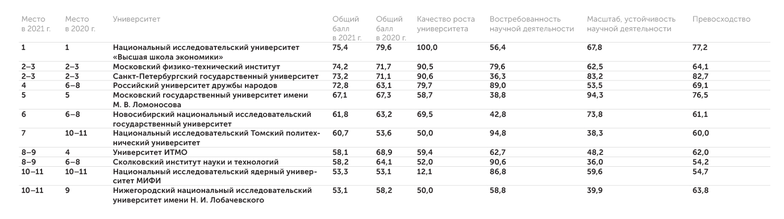 АЦ "Эксперт" Математика (Mathematics)