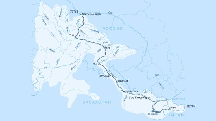 Три страны объединятся для защиты водной безопасности Иртыша