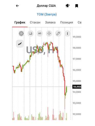 Альфа инвестиции 