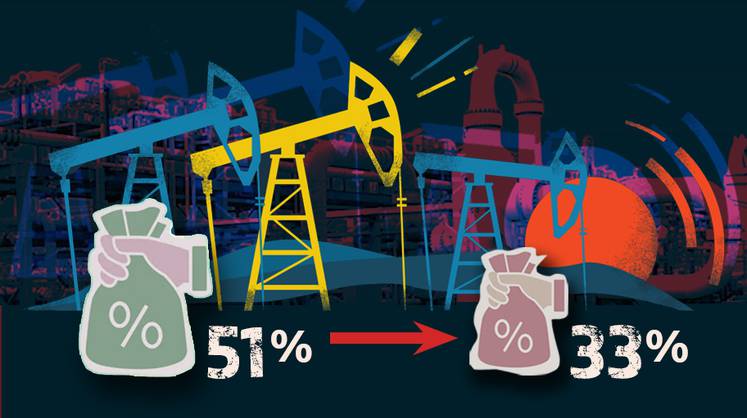 Металлургия догнала нефтегаз по выплатам дивидендов