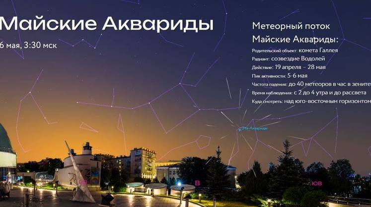 Звездопад и два полнолуния: в планетарии рассказали о небесных явлениях мая