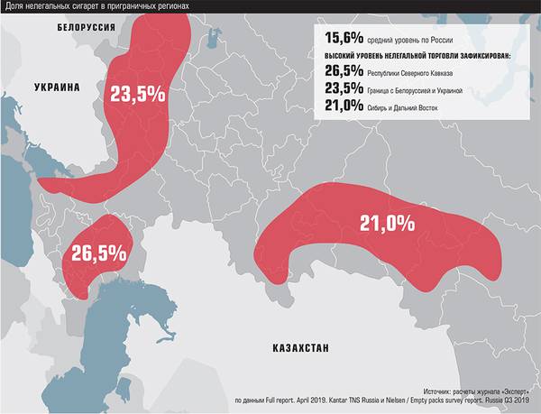 Доля нелегальных сигарет в приграничных регионах Карта 