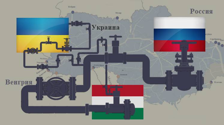 Виктор Орбан приезжал в Москву за газом для Украины