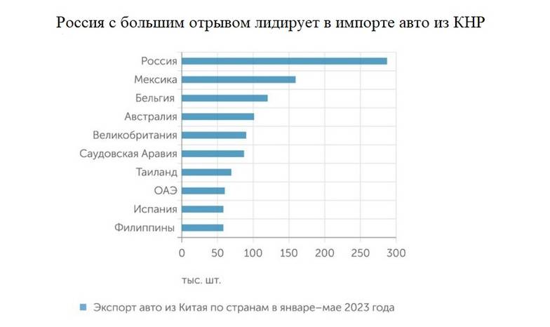 Китайская ассоциация автопроизводителей 