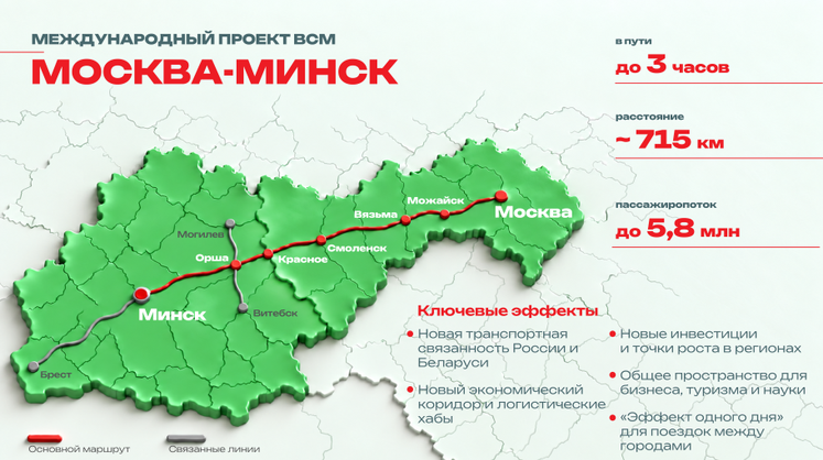 Москва и Минск договорились о совместной подготовке проекта ВСМ