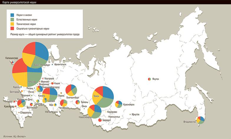 АЦ «Эксперт» Карта университетской науки