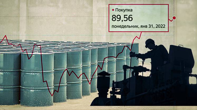 Рынок акций: нефть сильнее санкций