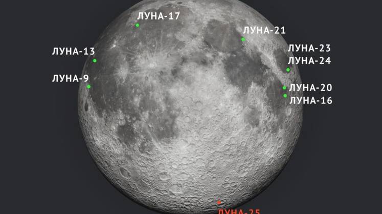 Роскосмос показал, где прилунится автоматическая станция «Луна-25»