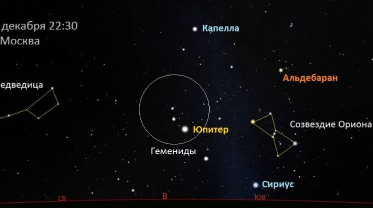 В ночь на 14 декабря Земля войдет в метеорный шторм