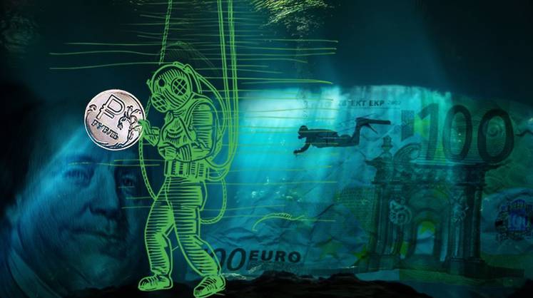 Курс доллара: рубль снова изучает дно