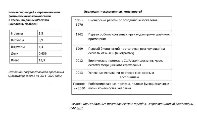Сколиолоджик.ру 